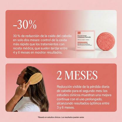 Estimulante anticaída | Champú capilar - DHT Safe